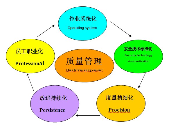 港澳宝典资料
